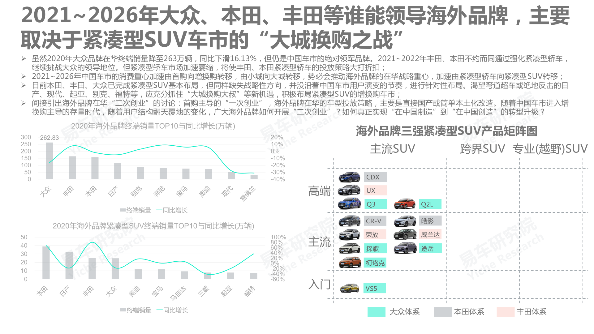 报告页面14