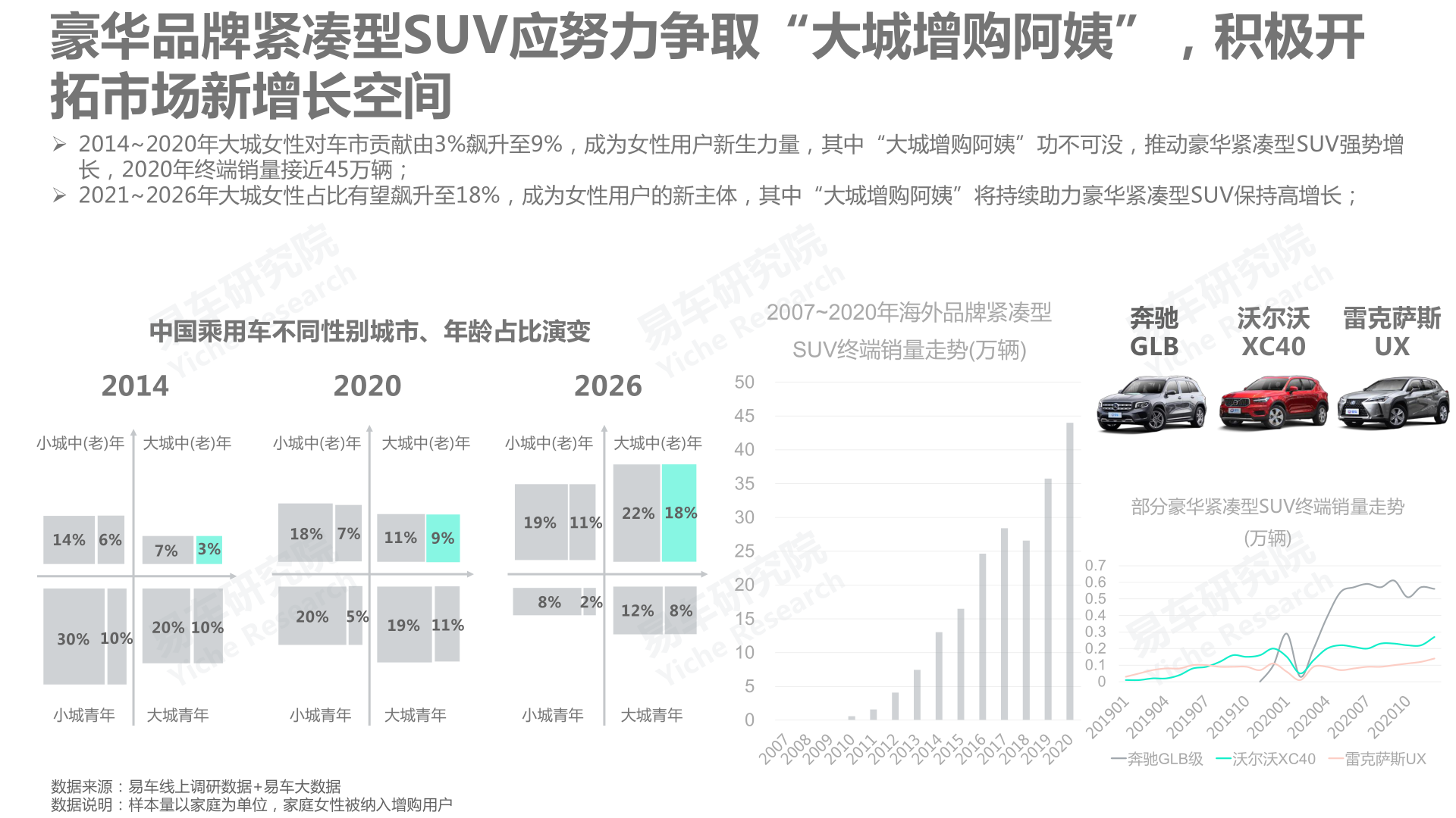 报告页面16