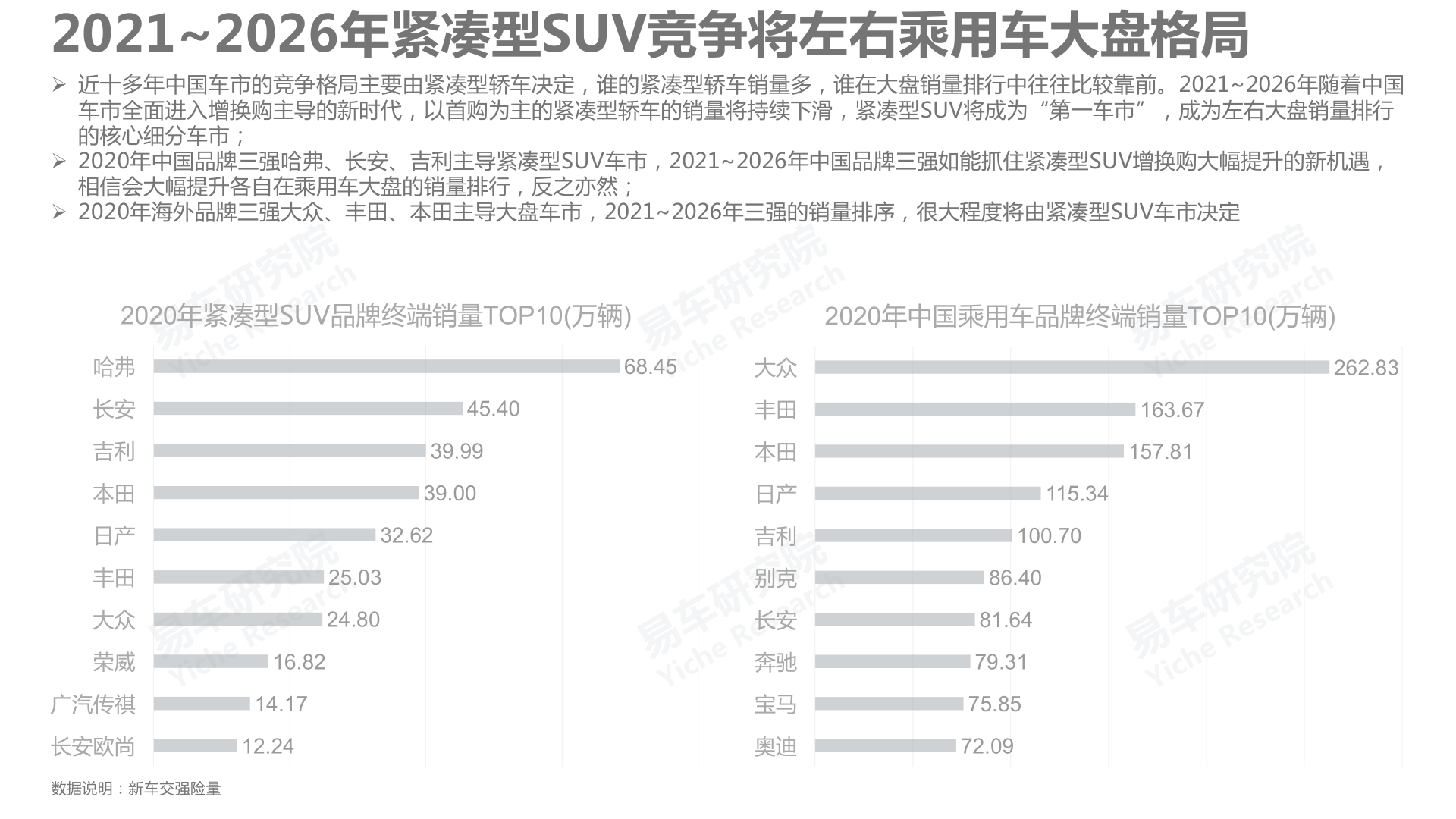 报告页面19