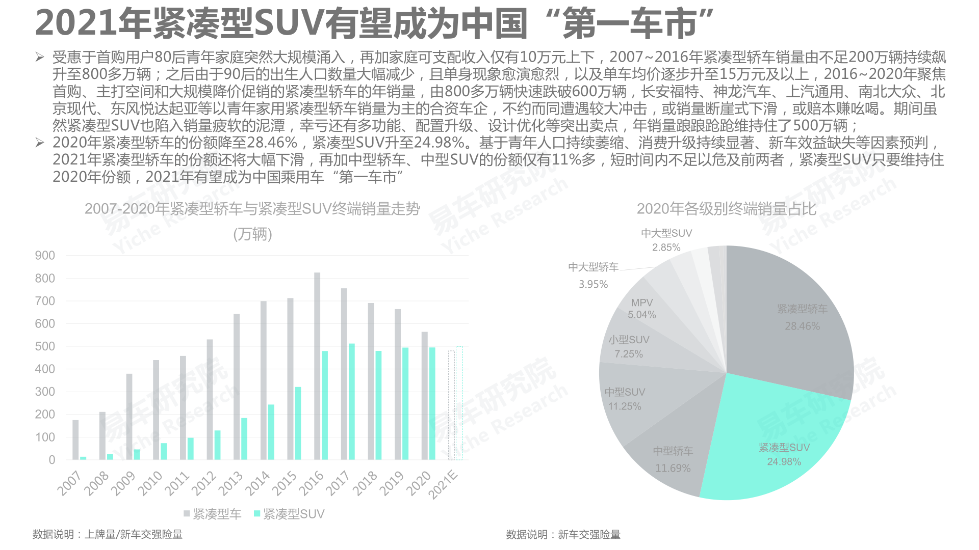 报告页面4