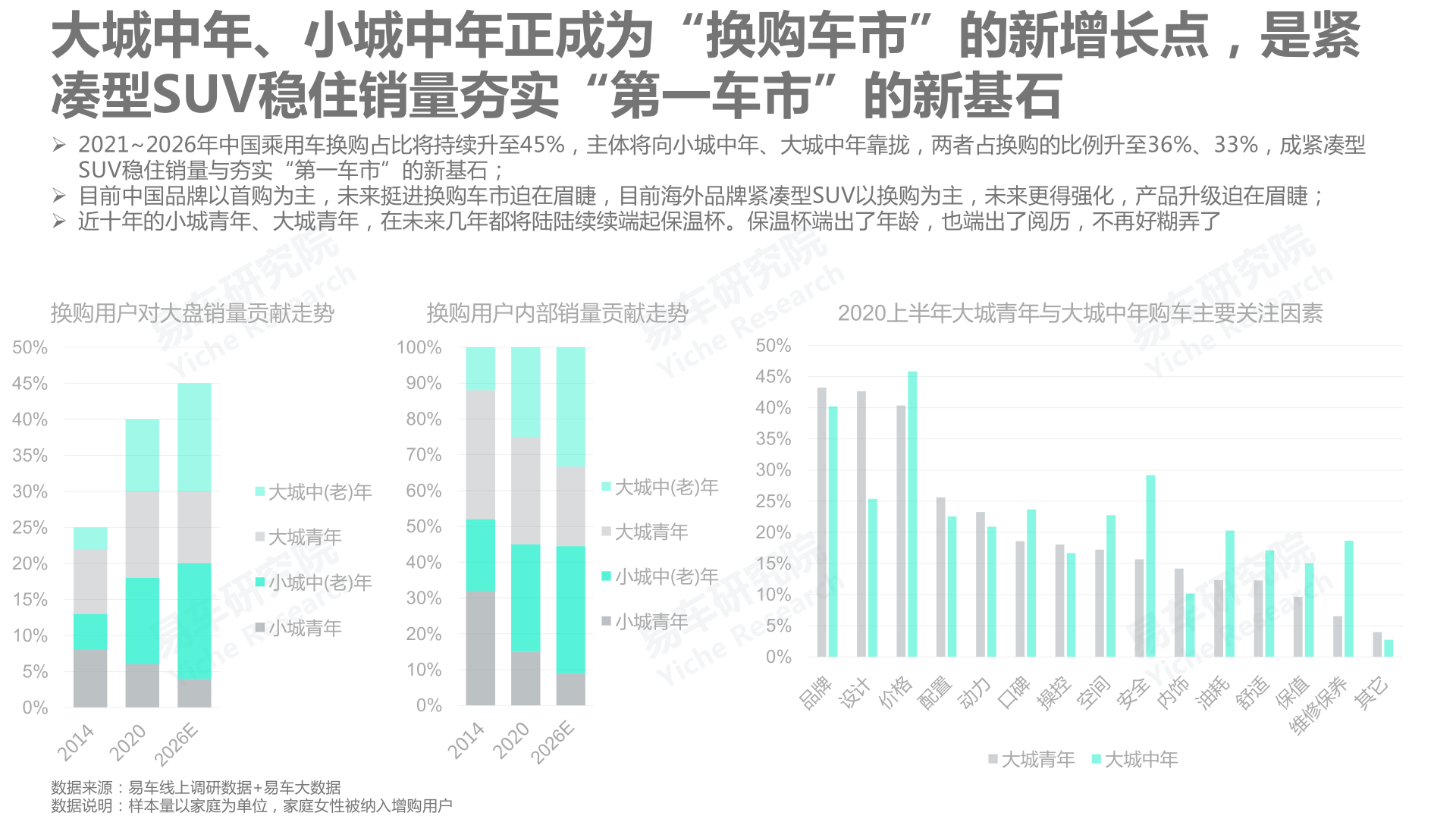 报告页面7