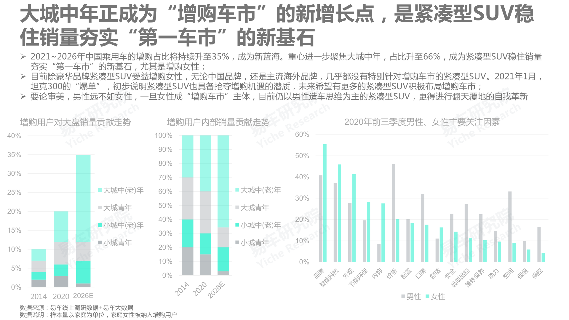 报告页面8