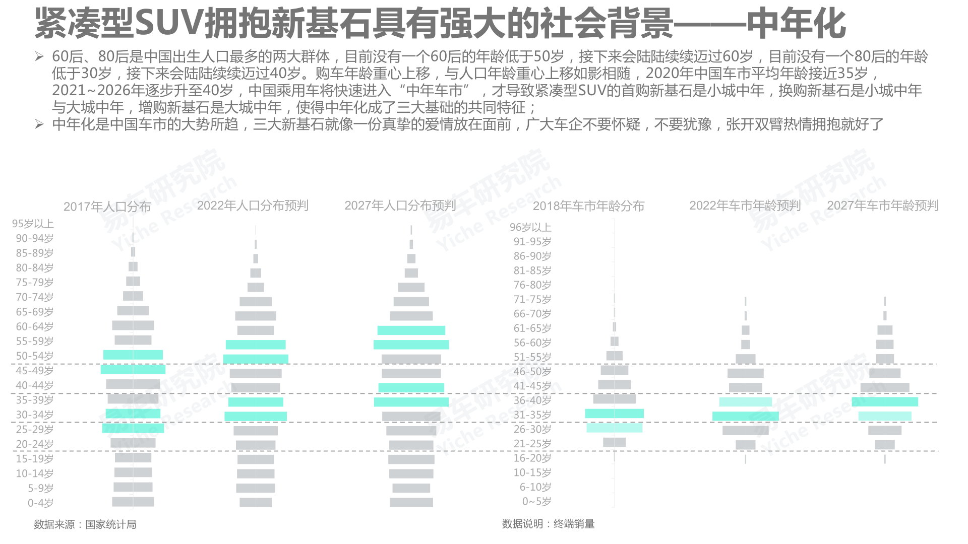 报告页面9