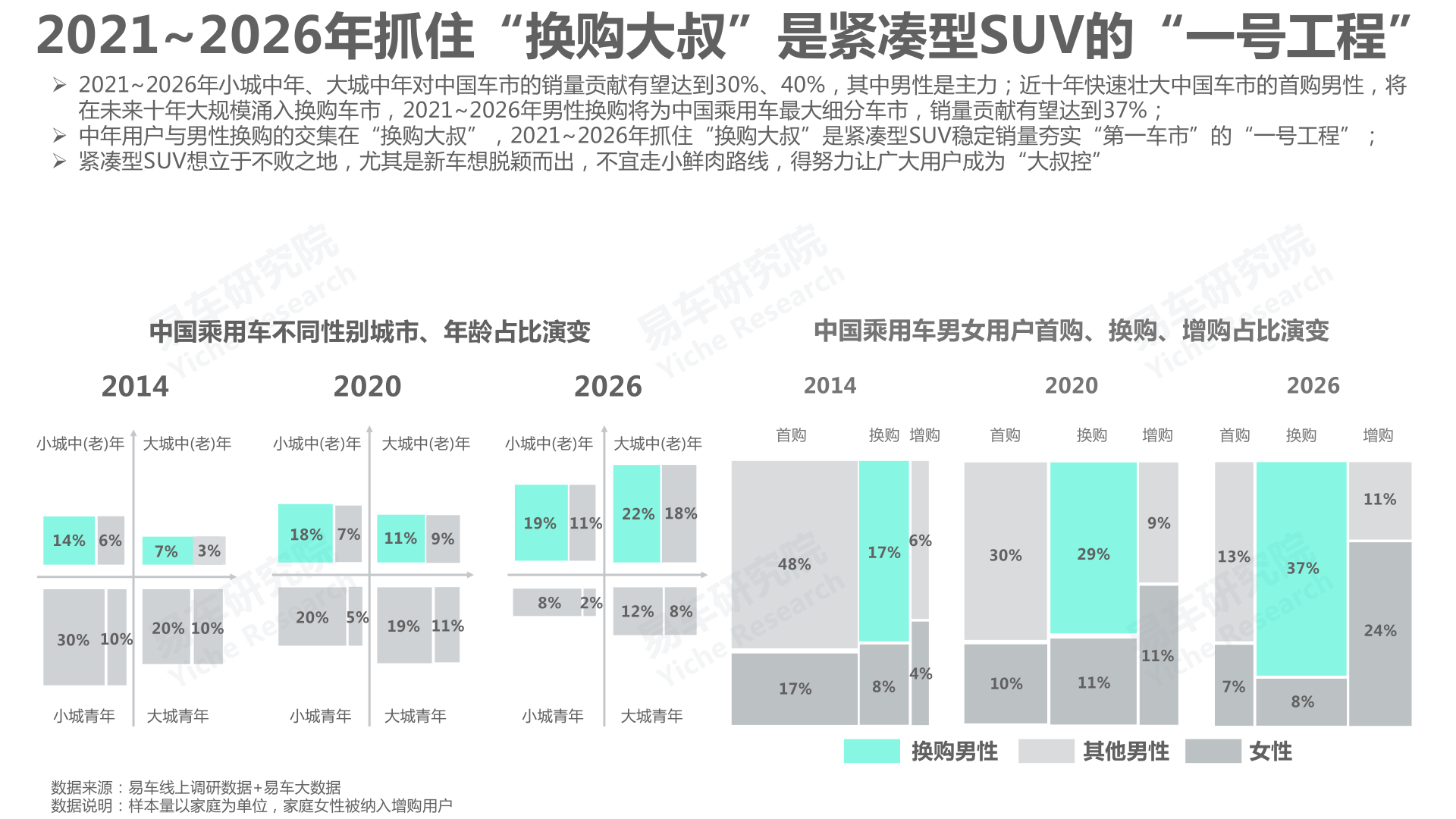 报告页面10