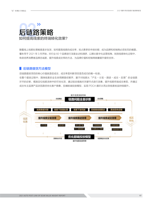 报告页面17