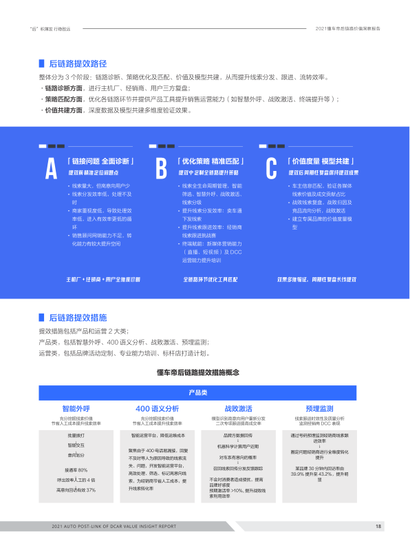 报告页面18