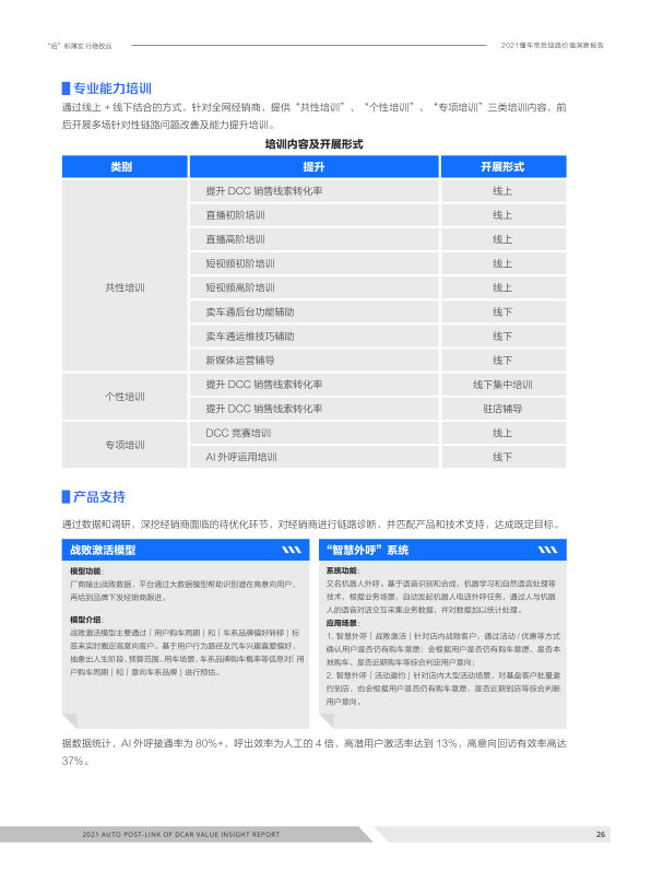 报告页面26