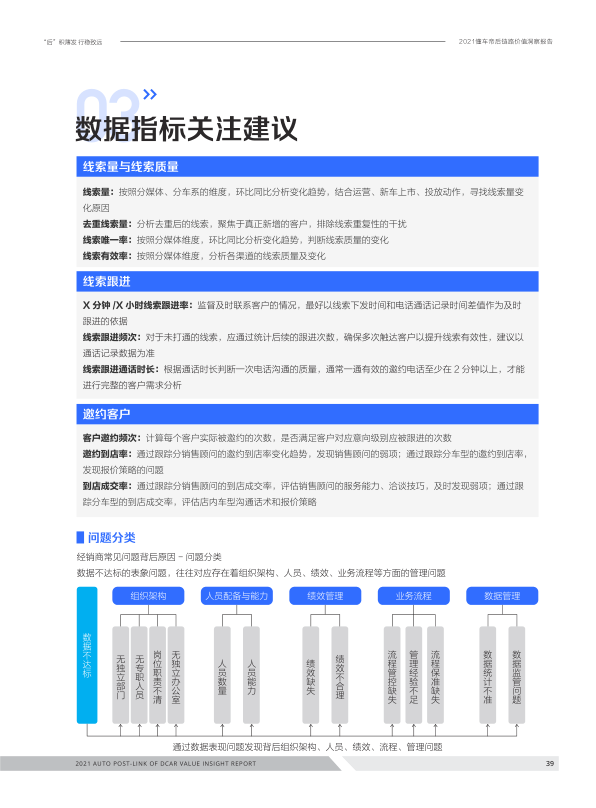 报告页面39