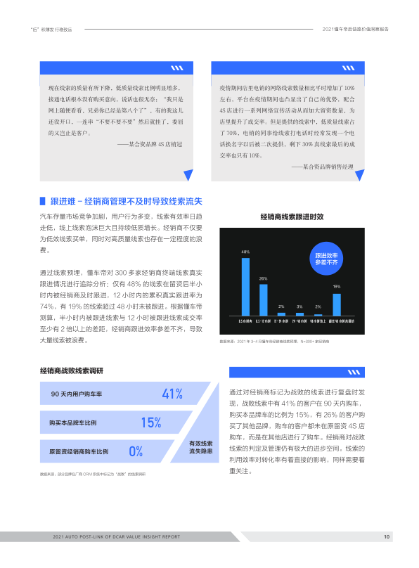 报告页面10