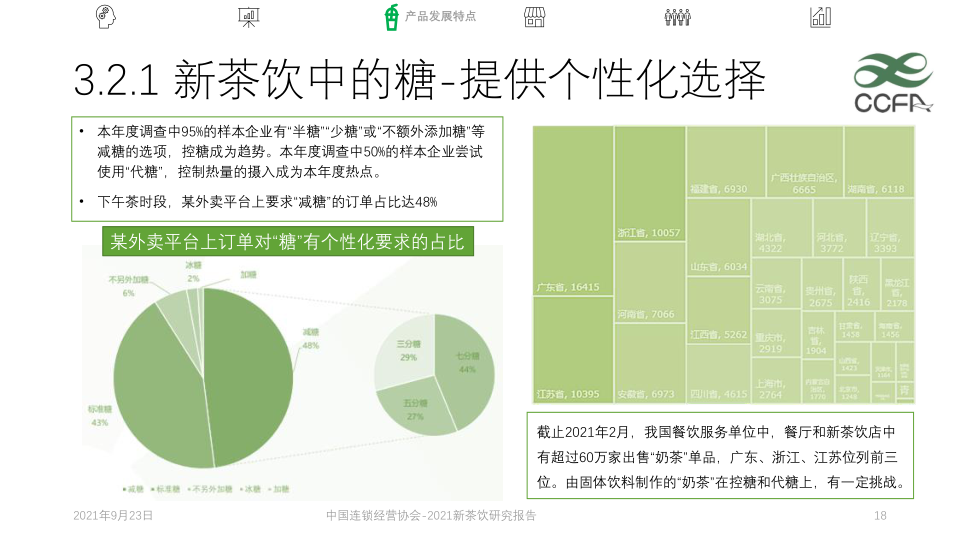 报告页面18