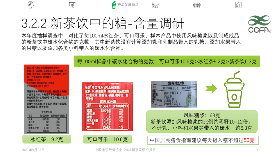 报告页面19