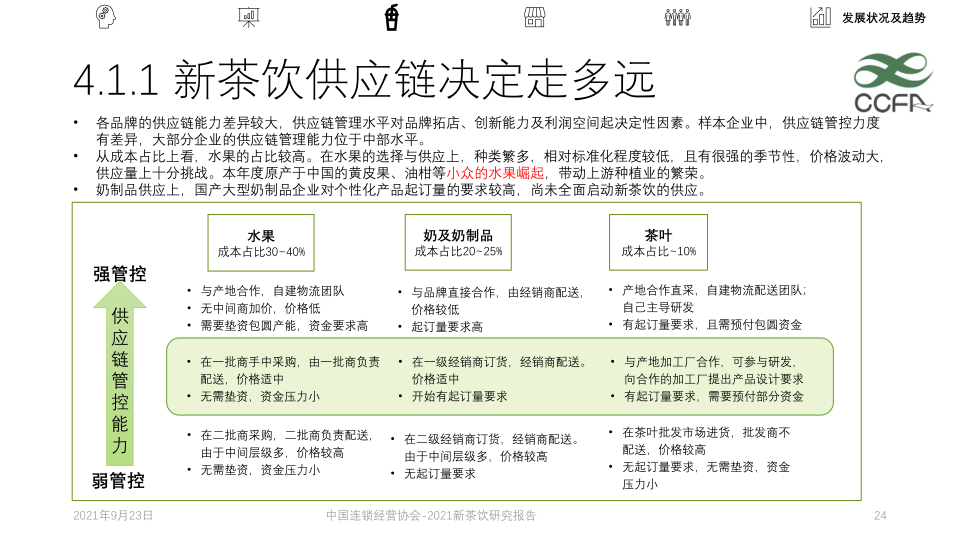 报告页面24