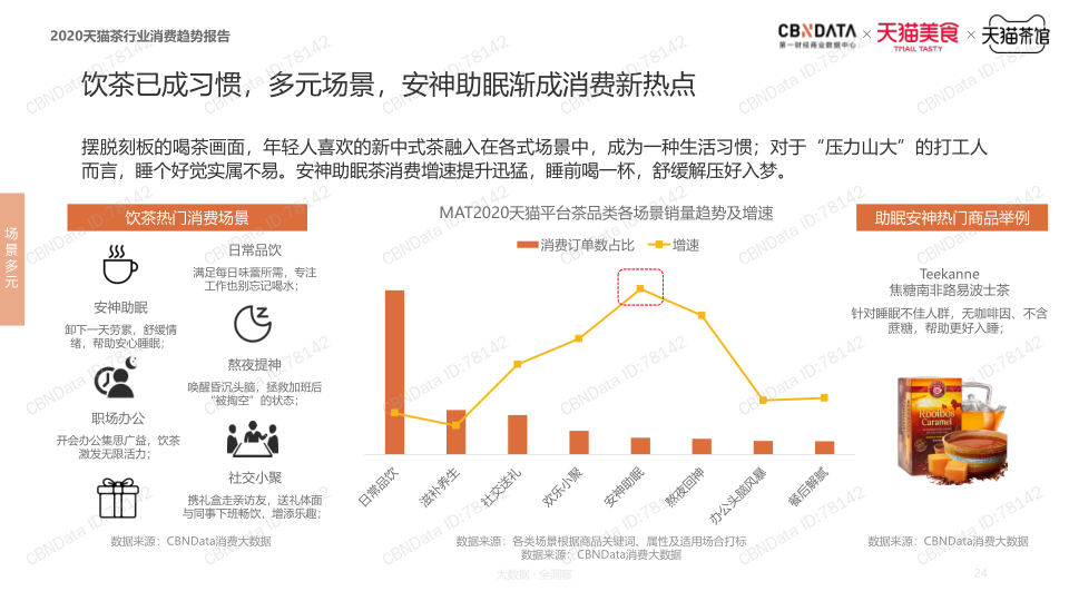 报告页面23