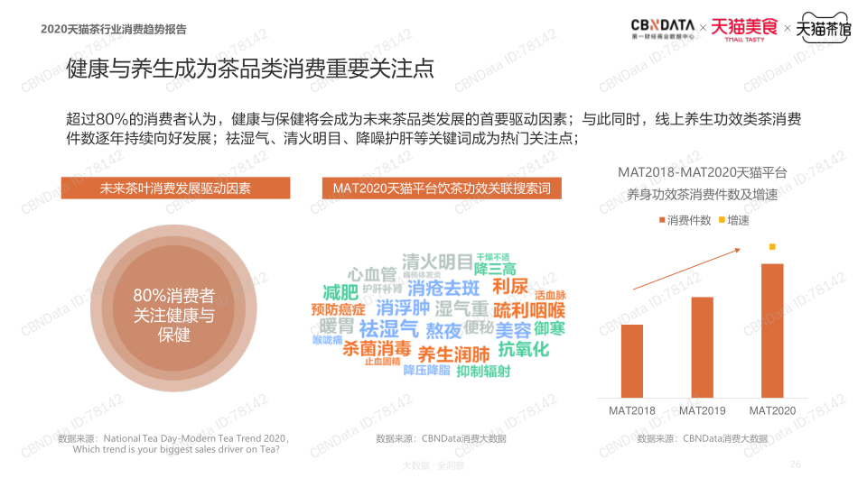 报告页面25