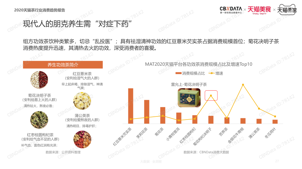 报告页面26