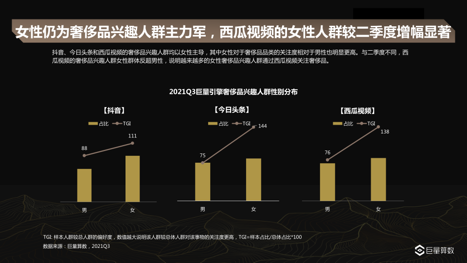 报告页面14