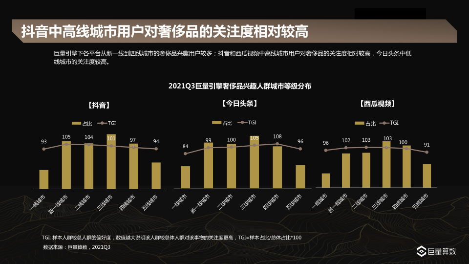 报告页面16