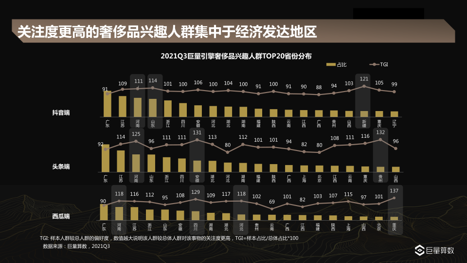 报告页面17