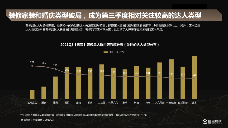 报告页面18