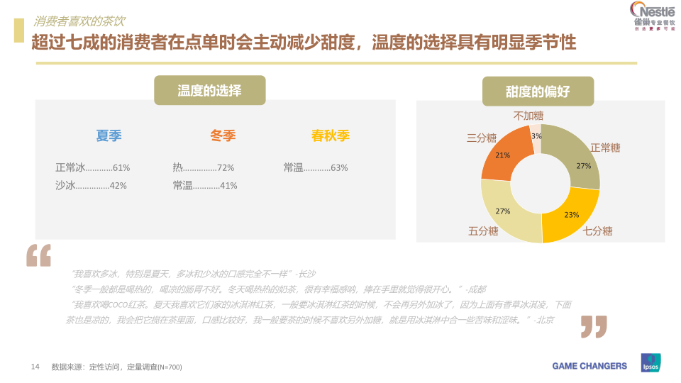 报告页面13