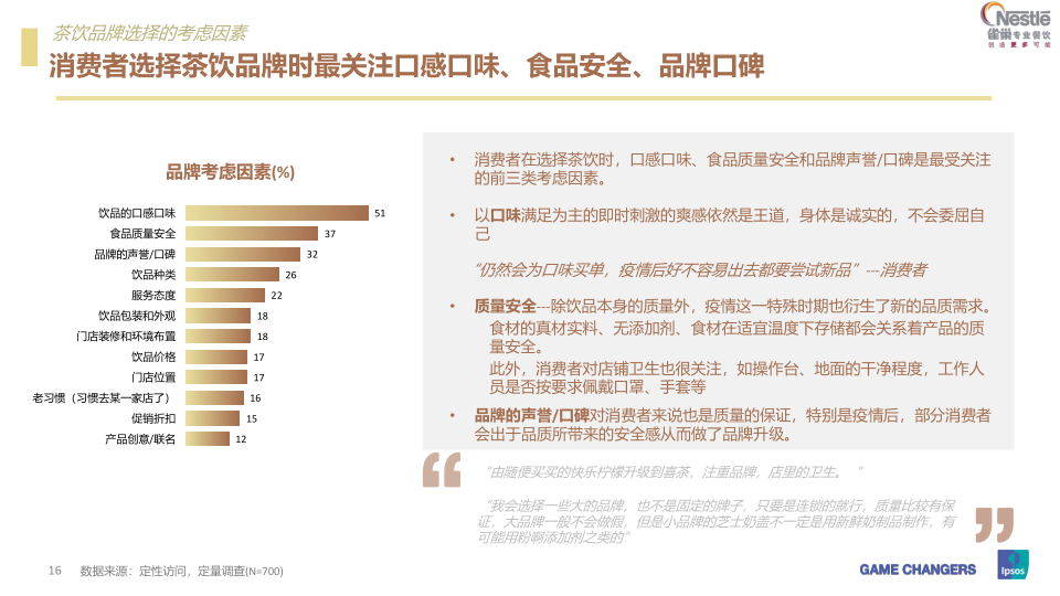 报告页面14