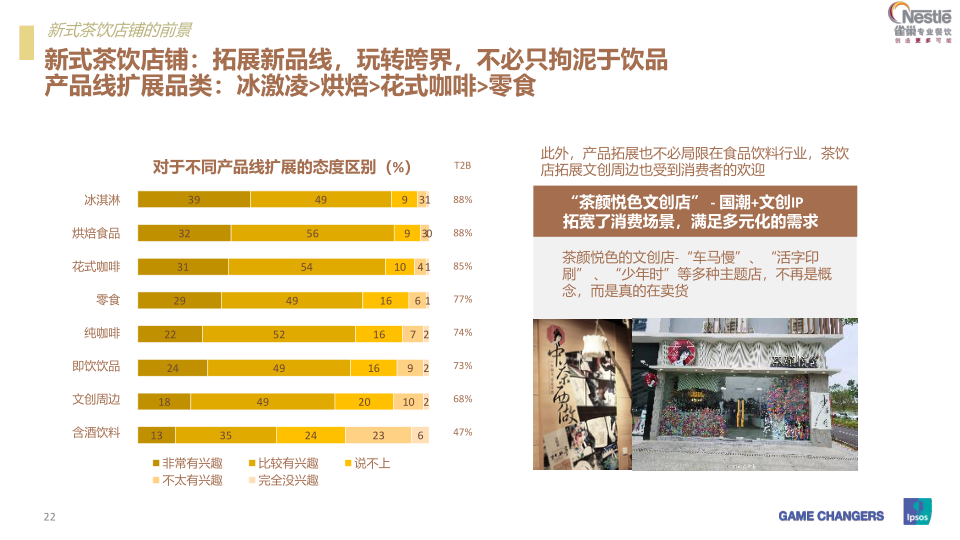 报告页面20