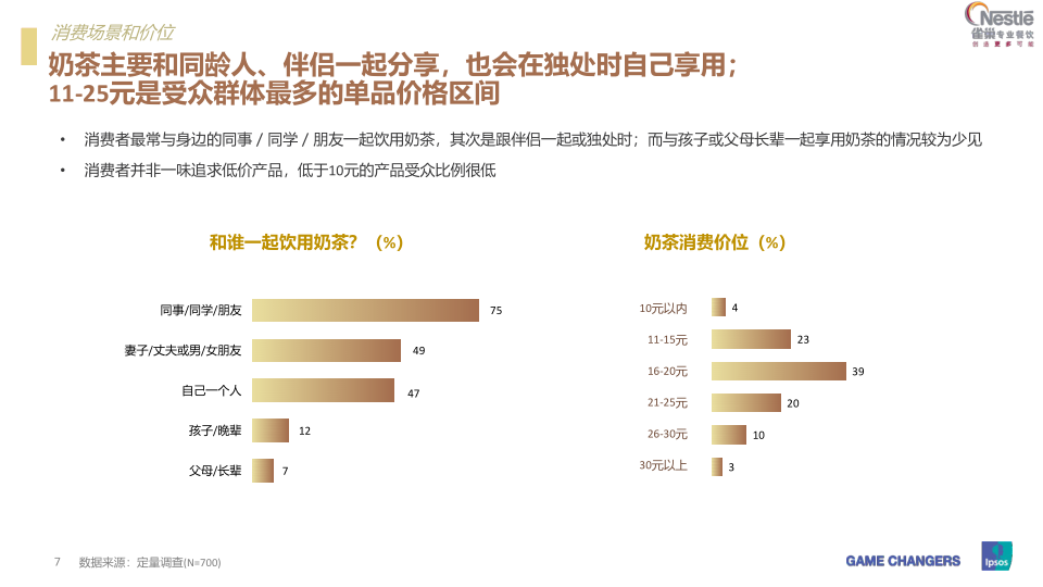 报告页面6