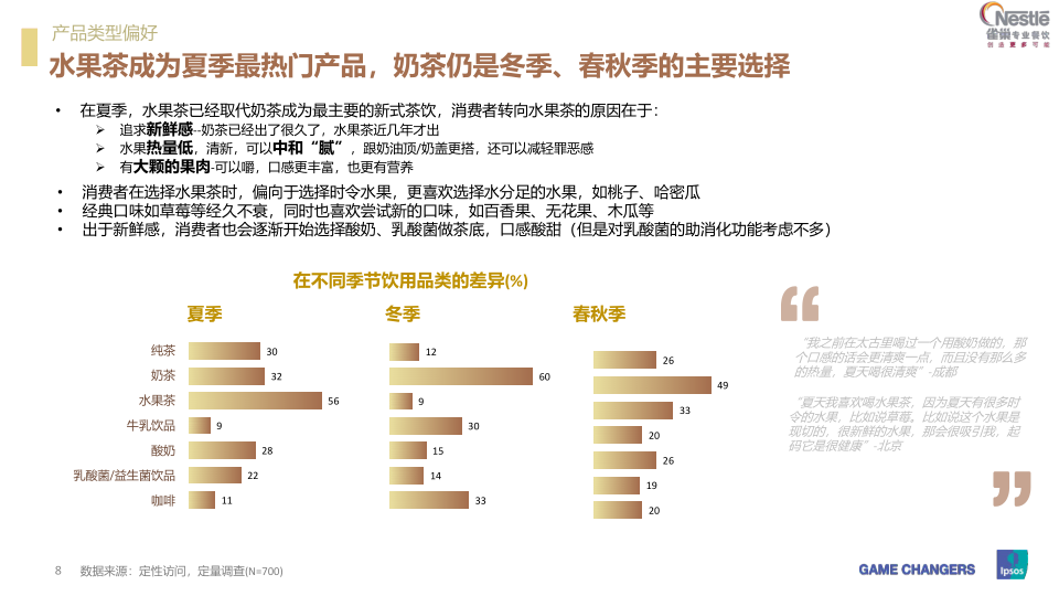 报告页面7