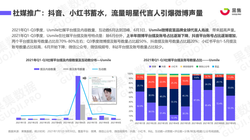 报告页面14