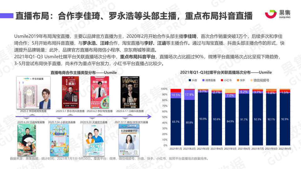 报告页面16