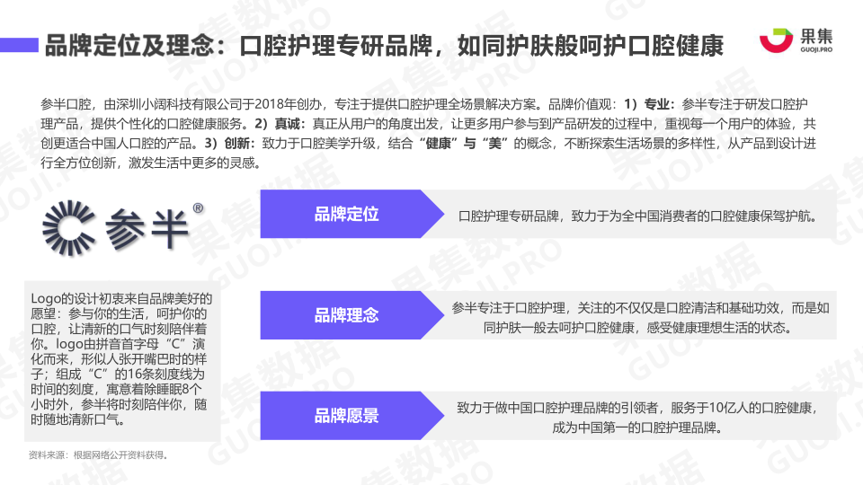 报告页面18