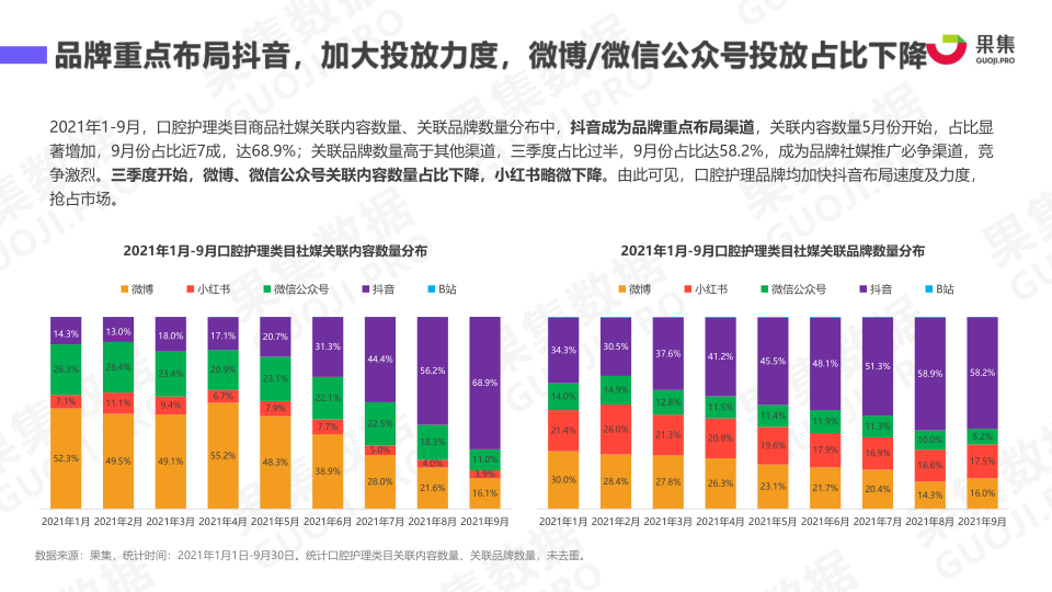 报告页面6