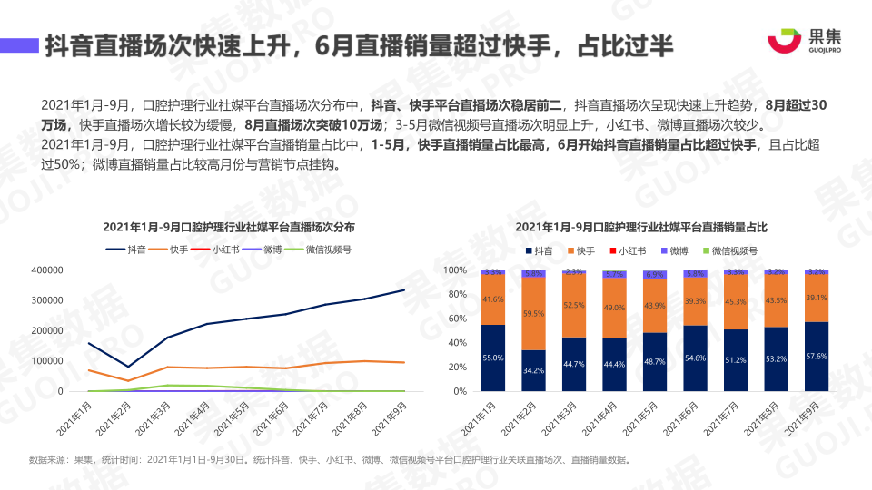 报告页面8