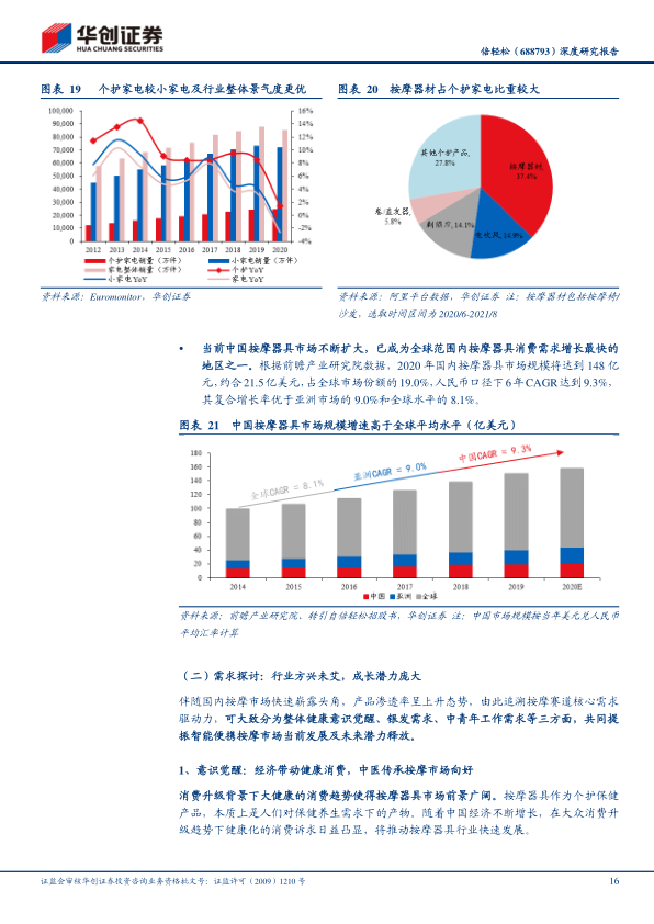 报告页面16