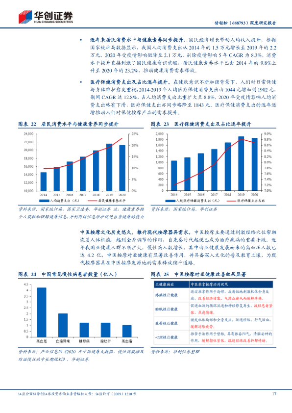 报告页面17