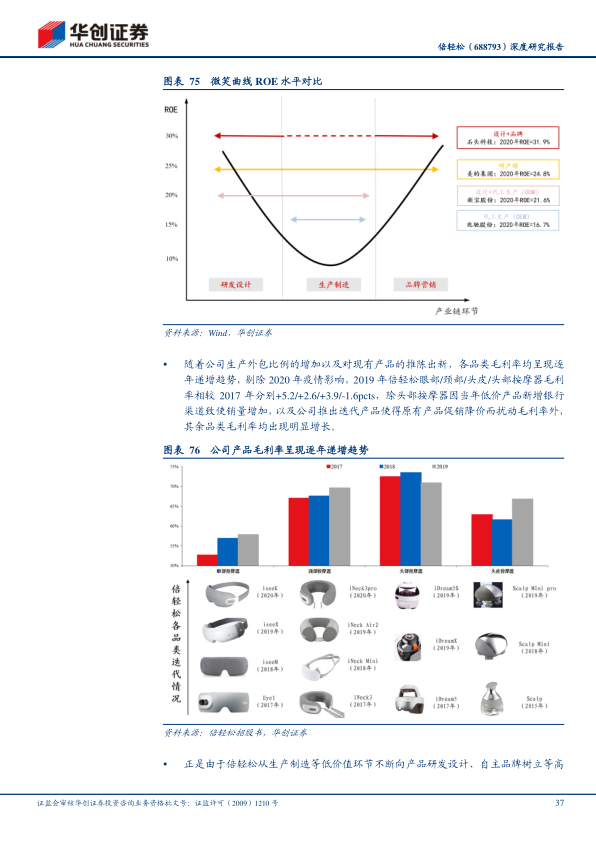 报告页面37