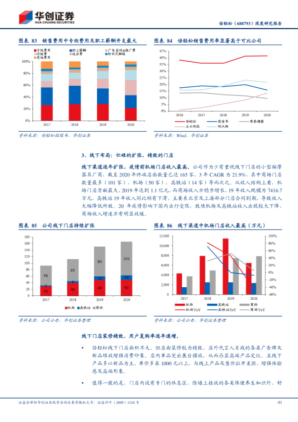 报告页面41