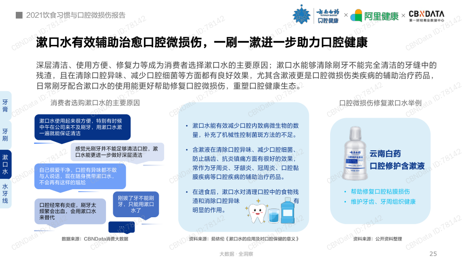 报告页面25