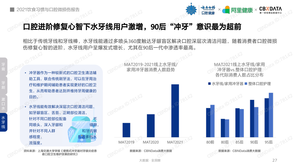 报告页面27