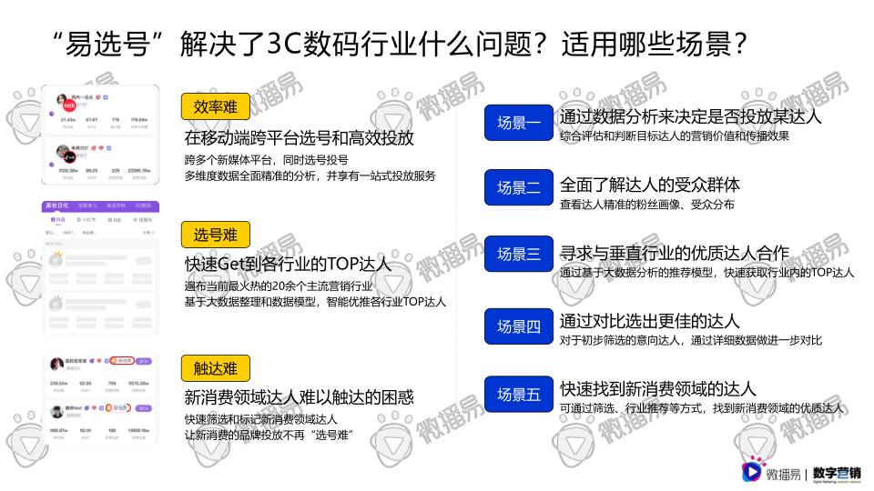 报告页面71