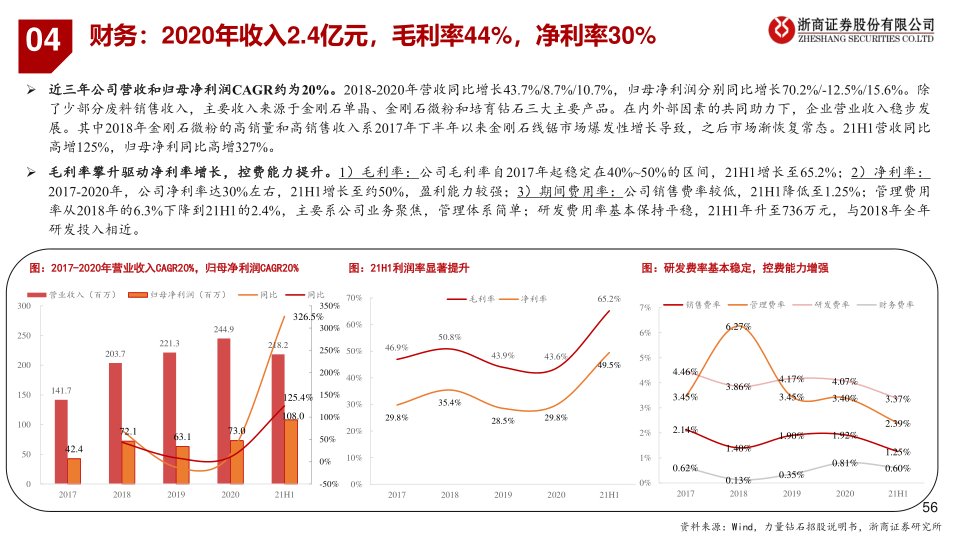 报告页面56