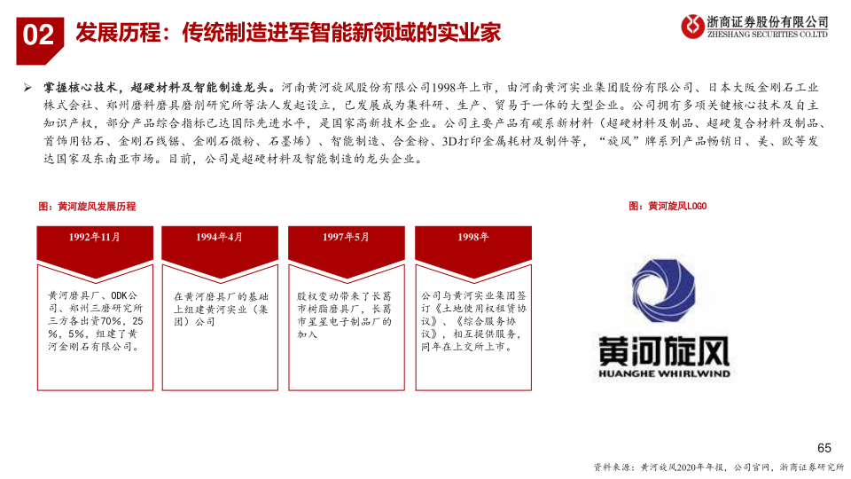 报告页面65