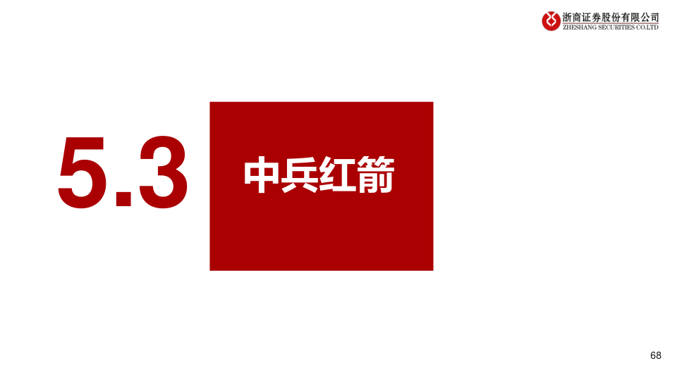 报告页面68