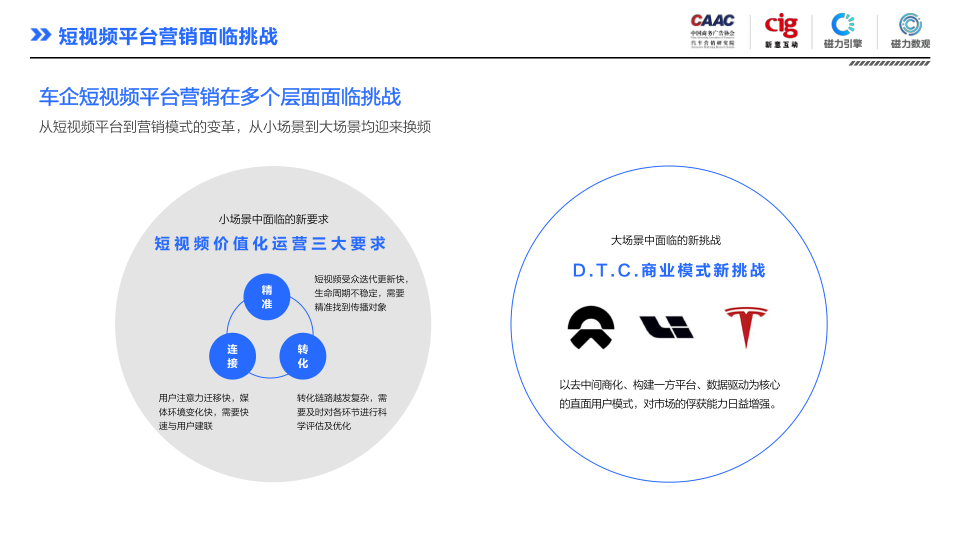 报告页面104