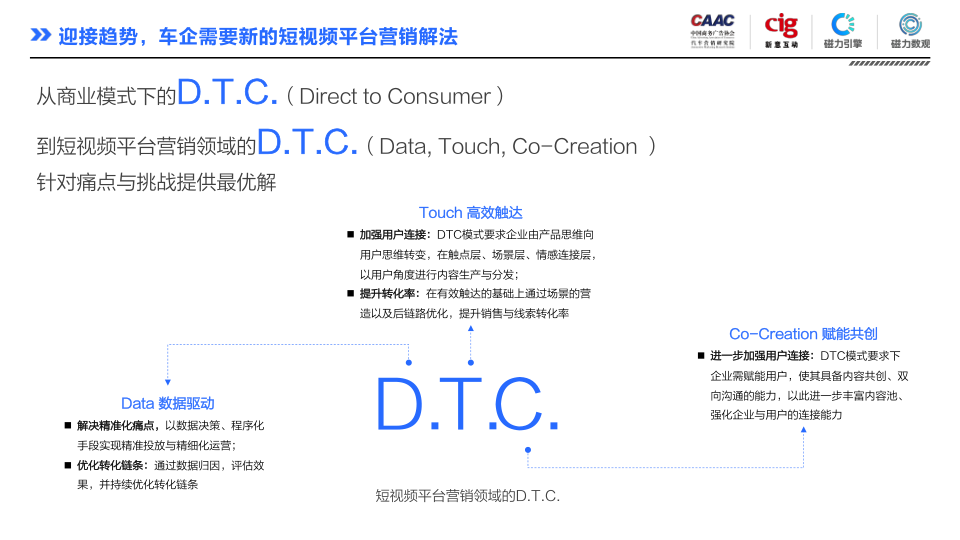 报告页面106