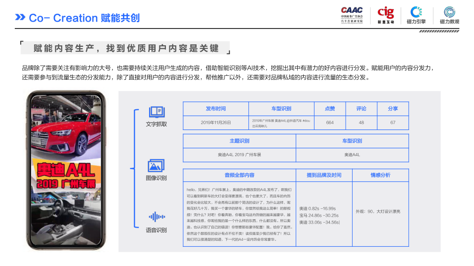 报告页面121