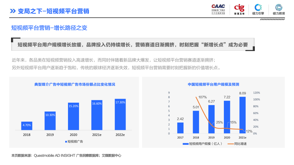 报告页面7