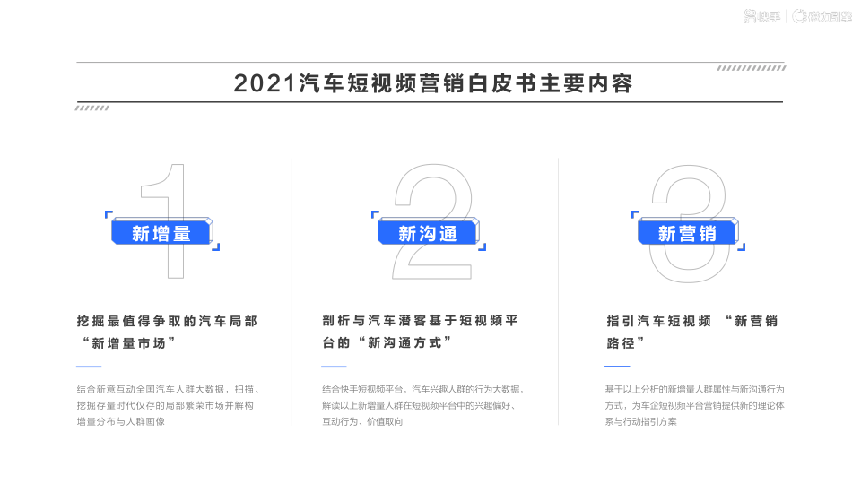 报告页面8