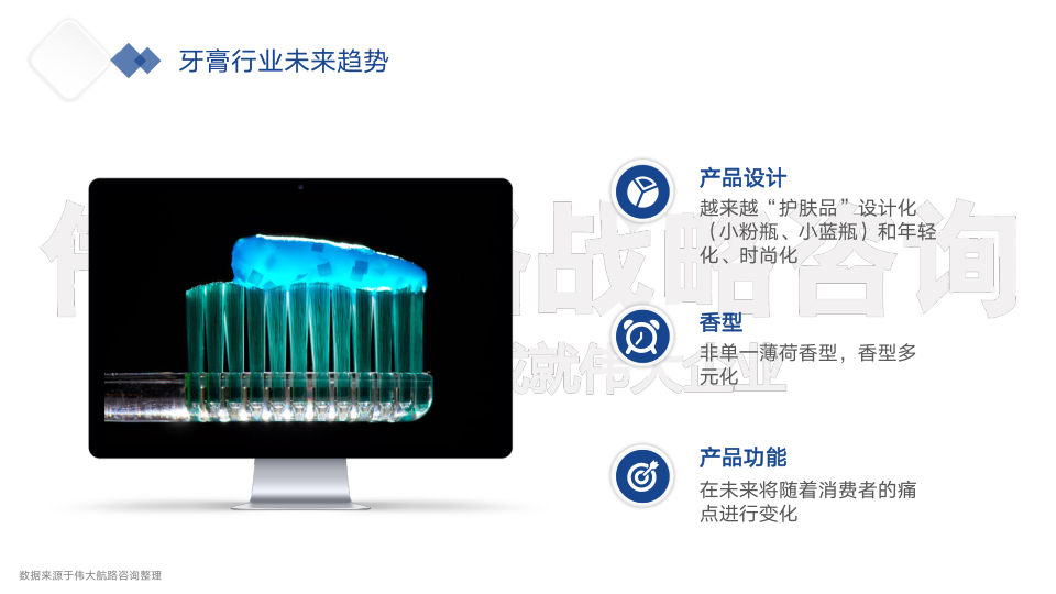 报告页面31