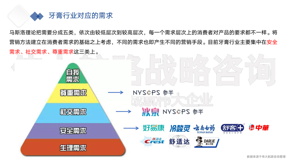 报告页面37